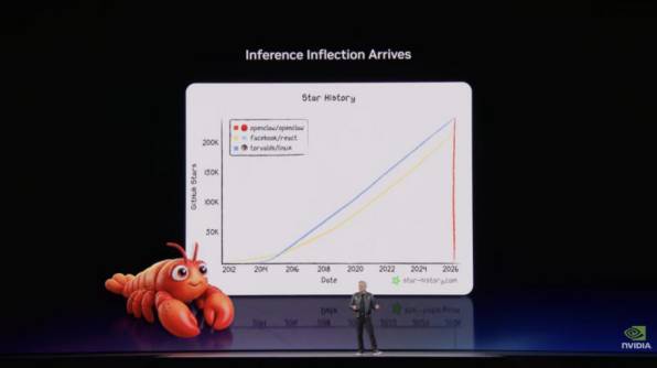 黄仁勋最新演讲：SaaS的新机遇来了