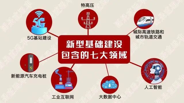 云办公+新基建：双重风口上的真视通